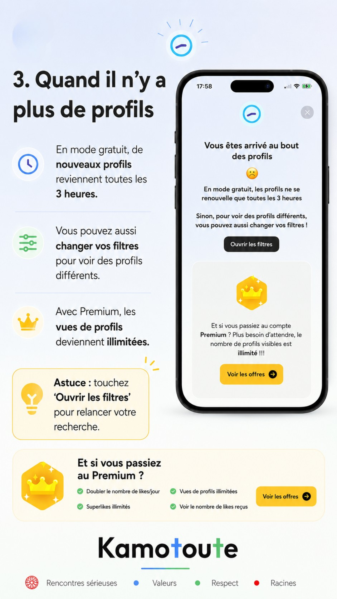 Quand il n'y a plus de profils disponibles